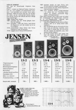 Speaker System LS-5; Jensen Radio (ID = 2839853) Speaker-P