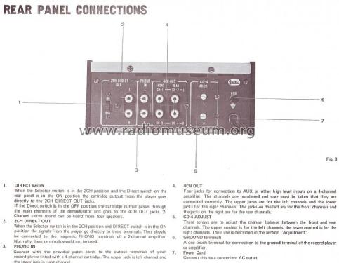 CD-4 Disc Demodulator 4DD-5; JVC - Victor Company (ID = 577364) Misc