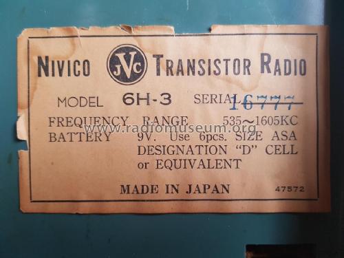 NIVICO 6H-3 ; JVC - Victor Company (ID = 2615993) Radio