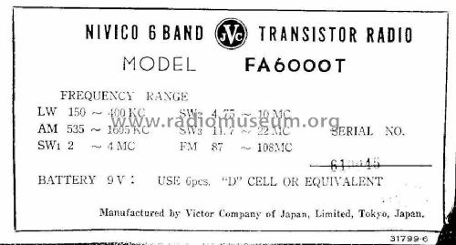 Nivico FA-6000T; JVC - Victor Company (ID = 485117) Radio