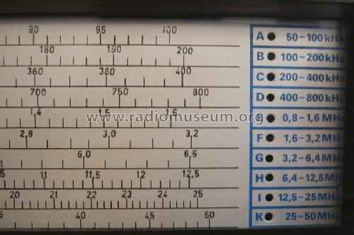 AM Messender - Meßsender PG-19; Kabid - Zopan; (ID = 542504) Equipment