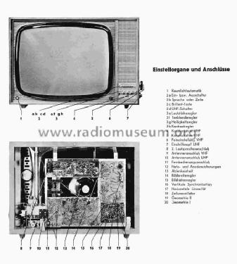Brillant Automatic ; Kapsch & Söhne KS, (ID = 141362) Télévision