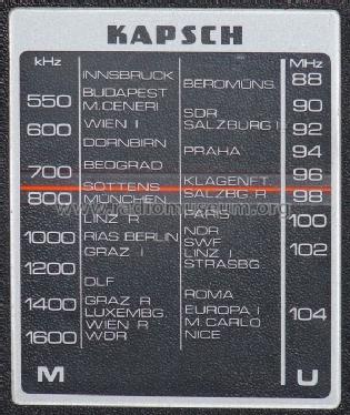 Portable Radio TR8N; Kapsch & Söhne KS, (ID = 967218) Radio