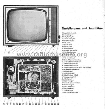 Solitär Automatic ; Kapsch & Söhne KS, (ID = 141344) Télévision