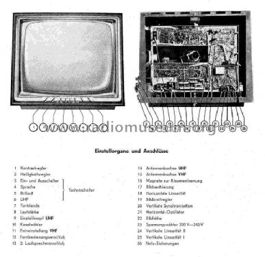 Univers Automatic ; Kapsch & Söhne KS, (ID = 141098) Televisore