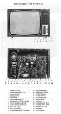 Viennastar 1025; Kapsch & Söhne KS, (ID = 141086) Televisore