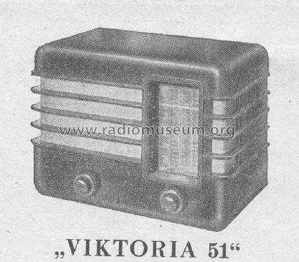 Viktoria 51 Allstrom; Kapsch & Söhne KS, (ID = 373300) Radio