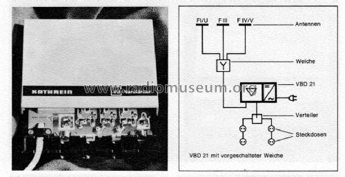Mehrbereich-Verstärker VBD 21 BN 230.118; Kathrein, Anton; (ID = 1722416) RF-Ampl.