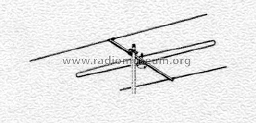 UKW-Stereo-Richtantenne ABE 01 BN 210.332; Kathrein; Rosenheim (ID = 1718087) Antenna