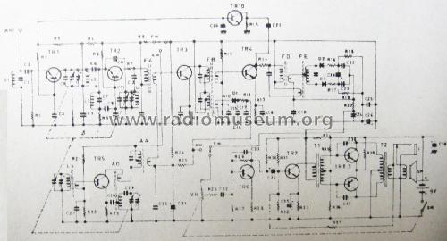Unser Favorit UKW-MW 10 Transistor ; Kaufhalle, Unser (ID = 2745858) Radio