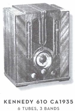 610 ; Kennedy Co., Colin B (ID = 1584271) Radio