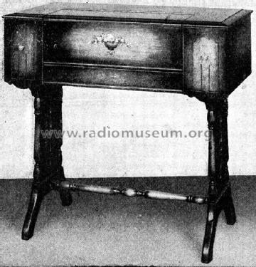 Spinet Type ; Kennedy Co., Colin B (ID = 1795578) Radio