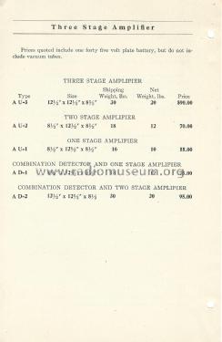 Two Stage Amplifier Type AU-2; Kennedy Co., Colin B (ID = 2405838) Ampl/Mixer