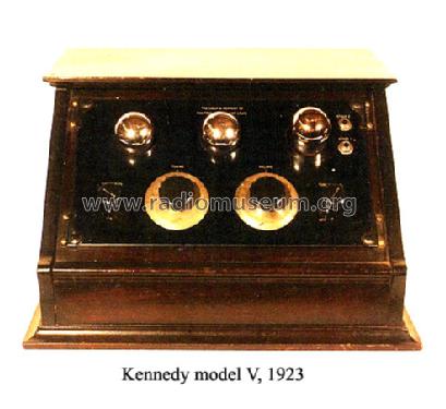 V; Kennedy Co., Colin B (ID = 91279) Radio