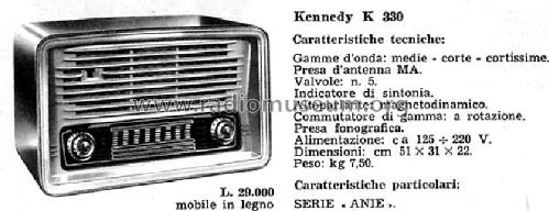 K330; Kennedy marca / (ID = 783244) Radio