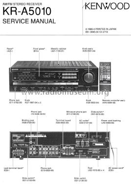 AM-FM Stereo Receiver KR-A5010; Kenwood, Trio- (ID = 2693276) Radio