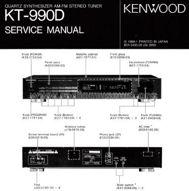 Quartz Synthesizer AM-FM Stereo Tuner KT-990D; Kenwood, Trio- (ID = 2691274) Radio