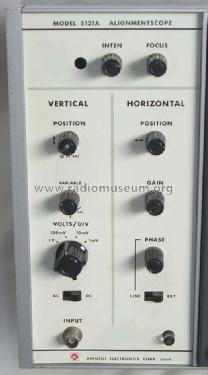 Alignment Scope - Sichtgerät 5121A; Kikusui Denpa, later (ID = 1181721) Equipment
