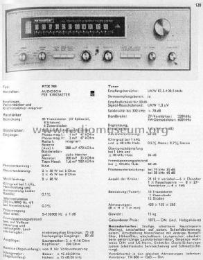 RTX700; Kirksaeter, (ID = 589132) Radio