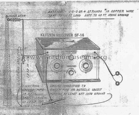 Regenerative Receiver S. F-16; Klitzen Radio (ID = 1378018) Radio