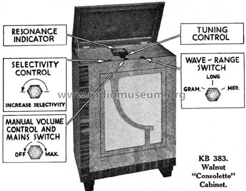 KB 383; Kolster Brandes Ltd. (ID = 2119843) Radio