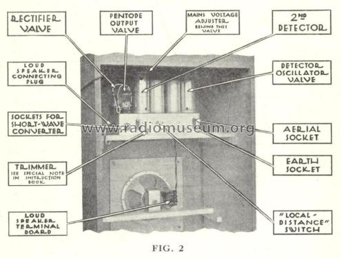 KB 365; Kolster Brandes Ltd. (ID = 2157027) Radio