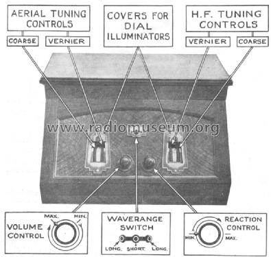 Transportable KB 214; Kolster Brandes Ltd. (ID = 2182090) Radio