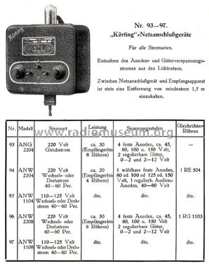ANW-2204 ; Körting-Radio; (ID = 2659592) Strom-V