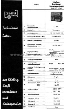 HSW; Körting-Radio; (ID = 2659954) Ampl/Mixer