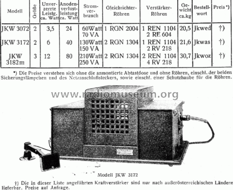 Kraftverstärker IKW3172 ; Körting-Radio; (ID = 836160) Ampl/Mixer