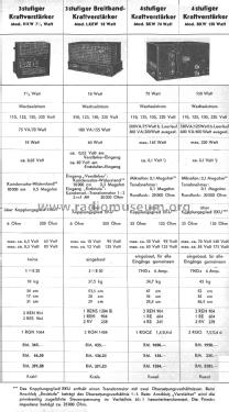 Kraftverstärker mit Netzanschluß-Gerät LKEW18; Körting-Radio; (ID = 2143595) Verst/Mix