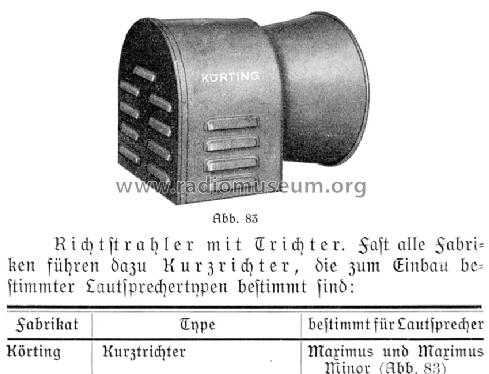 Maximus II G ; Körting-Radio; (ID = 806415) Speaker-P