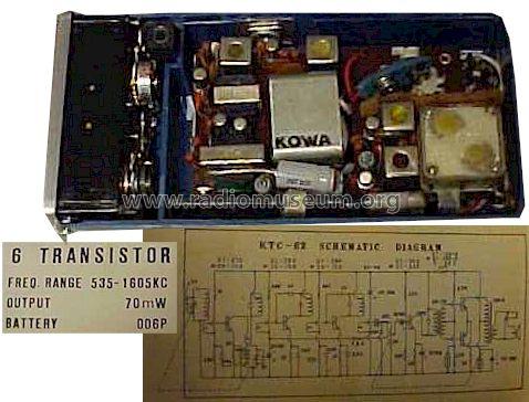 Bellkamra KTC-62; Kowa Company Ltd.; (ID = 399117) Radio