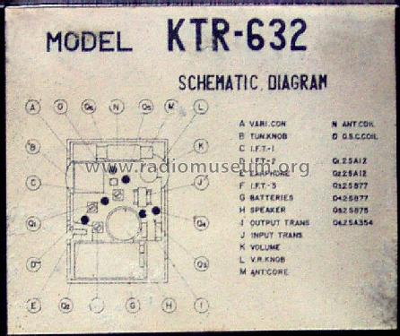 KTR632; Koyo Denki Co. Ltd.; (ID = 1324816) Radio