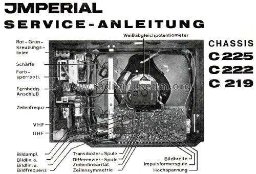 CK219T Ch= C219; Kuba Kuba-Imperial, (ID = 2824430) Televisore