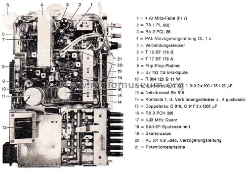 CK219T Ch= C219; Kuba Kuba-Imperial, (ID = 2824438) Televisore