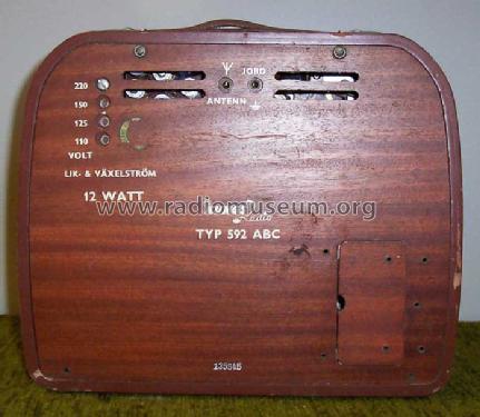 592ABC; Kungs Brand; (ID = 404092) Radio