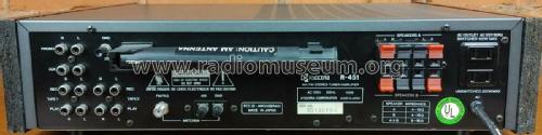 Quartz Synthesized AM/FM Stereo Tuner/Amplifier R-451; Kyocera Corporation (ID = 2706022) Radio