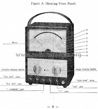 Volt-Ohm-Milliammeter K-1400; Kyoritsu Electrical (ID = 2297931) Ausrüstung