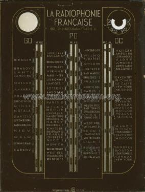 Inconnu - Unknown 1 ; La Radiophonie (ID = 957299) Radio