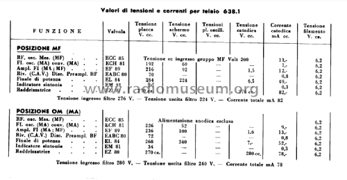 638; La Voce del Padrone; (ID = 2459977) Radio