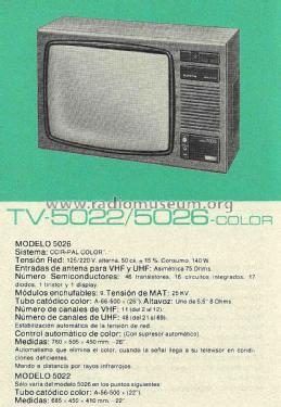 5022; Lavis S.A., Labelson (ID = 2599770) Television
