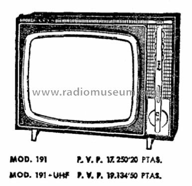 191; Lavis S.A., Labelson (ID = 1495420) Television
