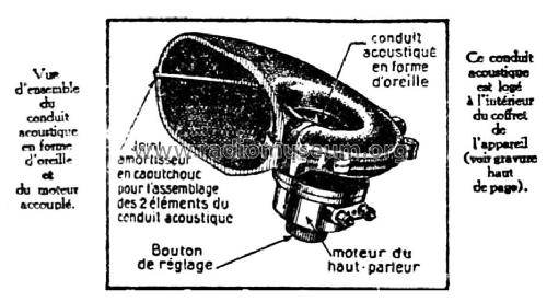 R22; Le Las, Téléphones; (ID = 1896343) Speaker-P