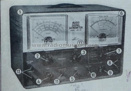Audio Generator LAG-65; Leader Electronics (ID = 1423892) Equipment