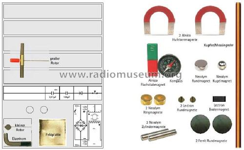 Lectron Elektronik AG Ausbau Magnetismus 1106; Lectron GmbH; (ID = 1038311) teaching