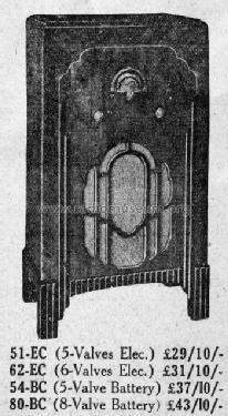 51-EC Ch= 51-E; Lekmek Radio (ID = 2033086) Radio