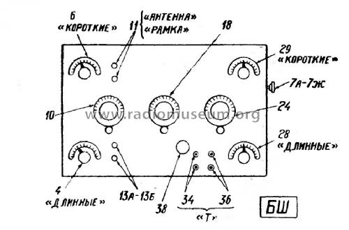 BŠ {БШ}; Leningrad Kozitsky (ID = 671770) Radio