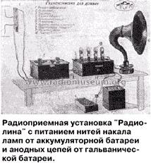 Radiolina {Радиолина} ; Leningrad Kozitsky (ID = 177437) Radio