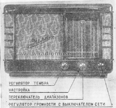 Neva 1951; Leningrad Metallic (ID = 1670108) Radio